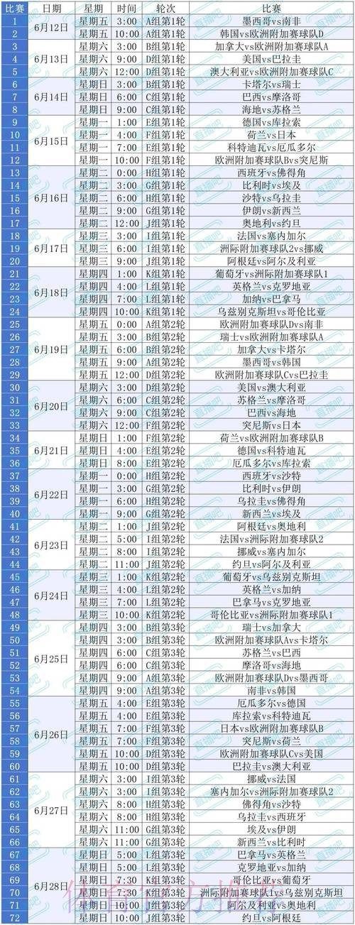 2026世界杯直播今日观看指南怎么看 2026世界杯直播今日观看指南怎么看