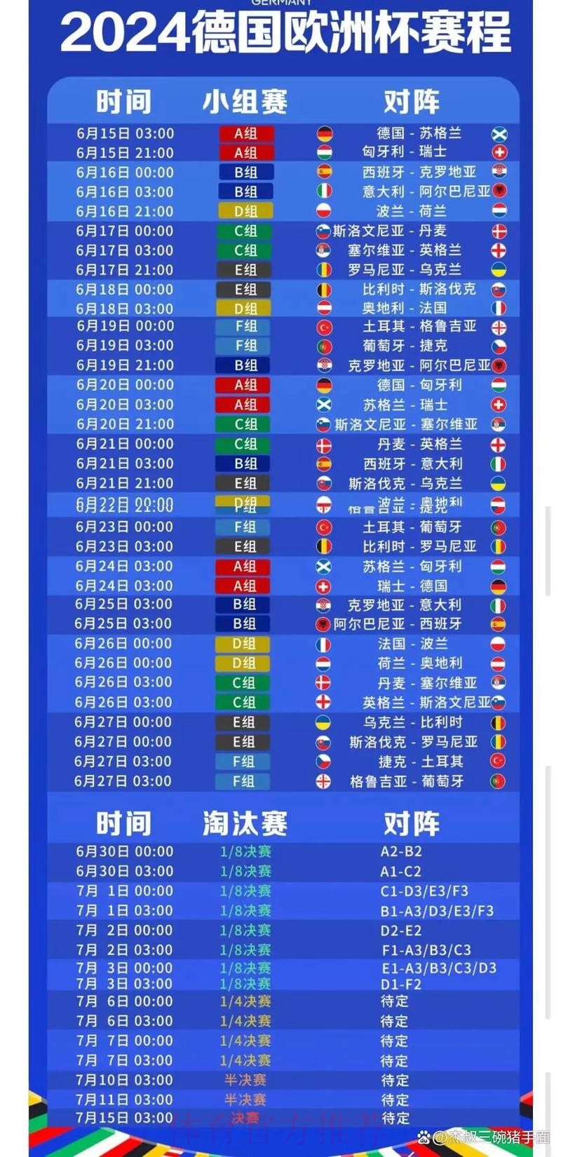 2026世界杯每日赛程实时更新最新时间表免费观看 2026世界杯每日赛程实时更新最新时间表免费观看