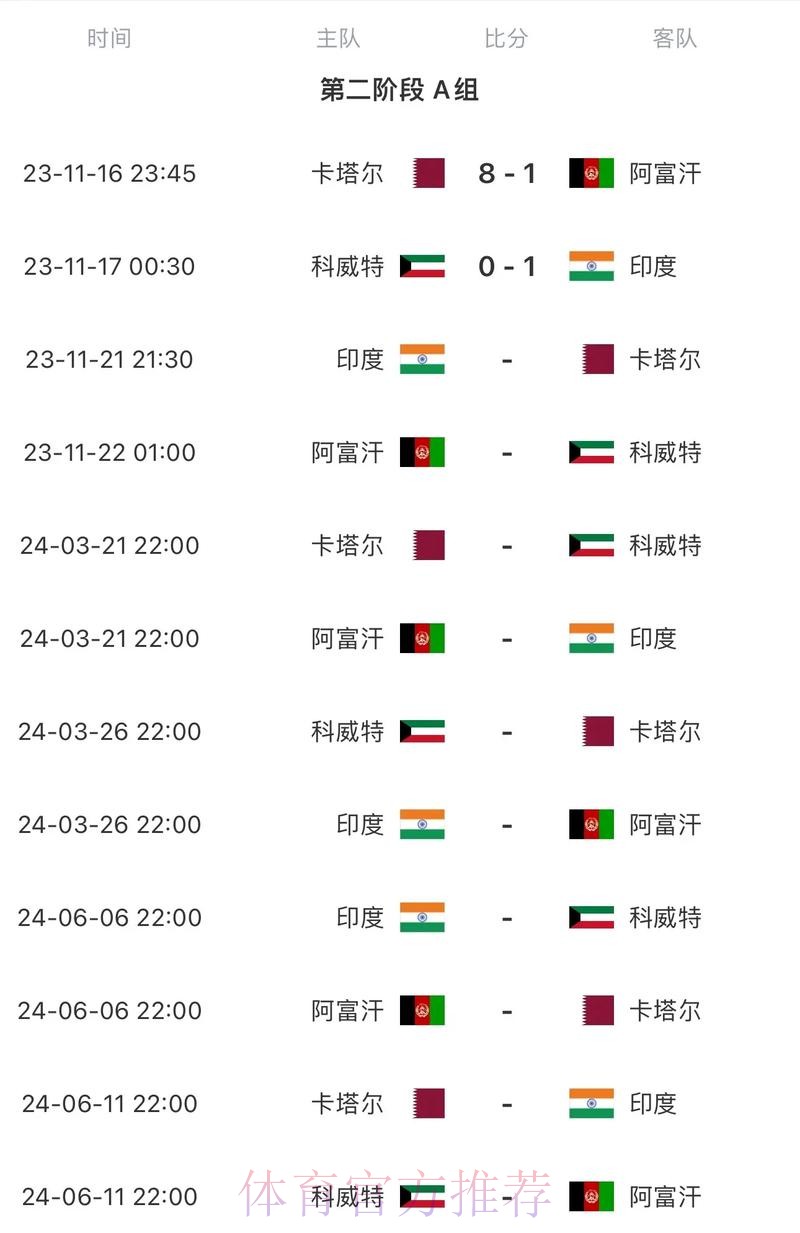 2026世界杯比赛时间中国时间全程直播查询入口 2026世界杯比赛时间中国时间全程直播查询入口
