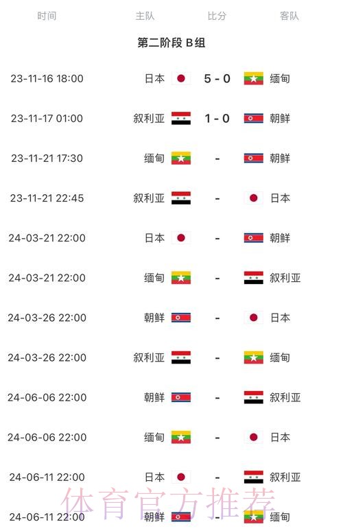 2026世界杯比赛时间中国时间全程直播查询入口 2026世界杯比赛时间中国时间全程直播查询入口