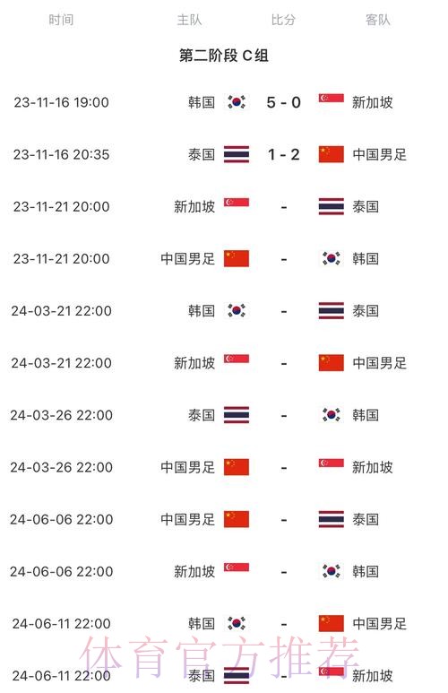 2026世界杯比赛时间中国时间全程直播查询入口 2026世界杯比赛时间中国时间全程直播查询入口