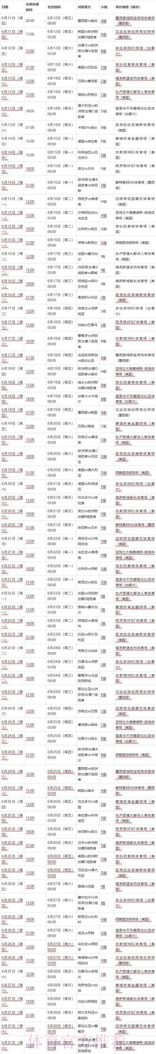 2026世界杯完整赛程一览完整安排怎么看