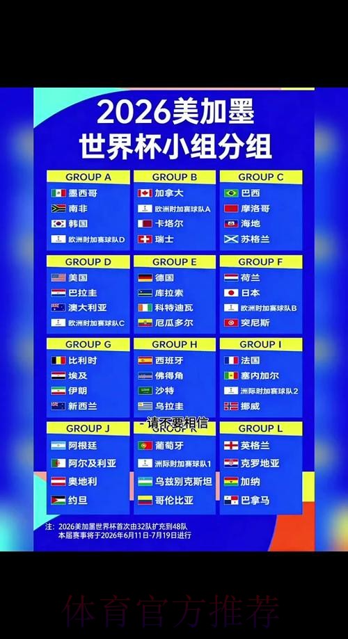 2026世界杯比赛时间完整版完整安排在哪里看